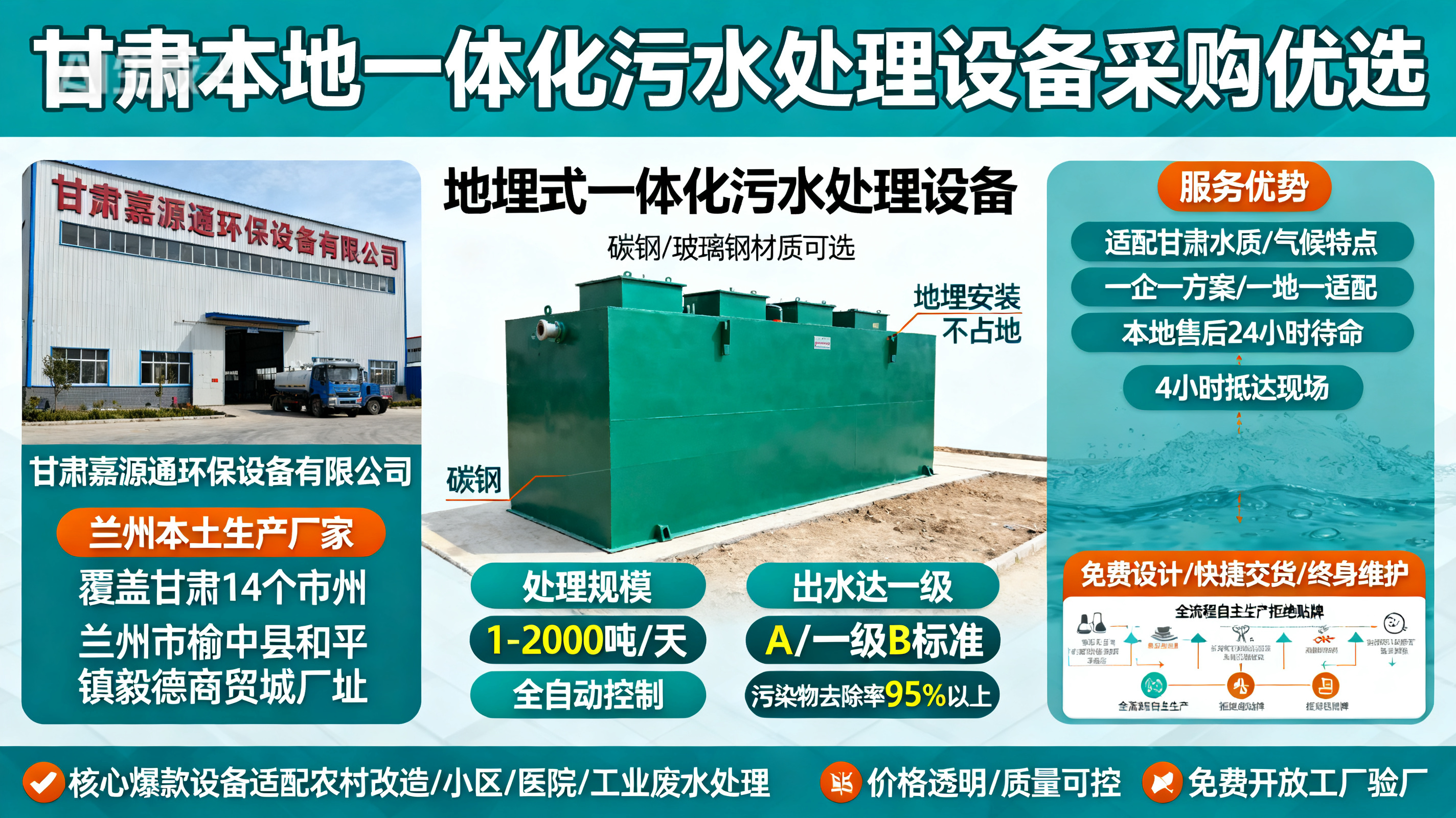 甘肃采购姚安一体化姚安污水处理设备_优先选本地生产厂家_直...式解决甘肃污水处理需求_选本地实体厂家_靠谱有保障.jpeg